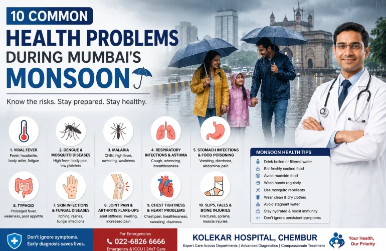 Common Health Problems During Mumbai's Monsoon