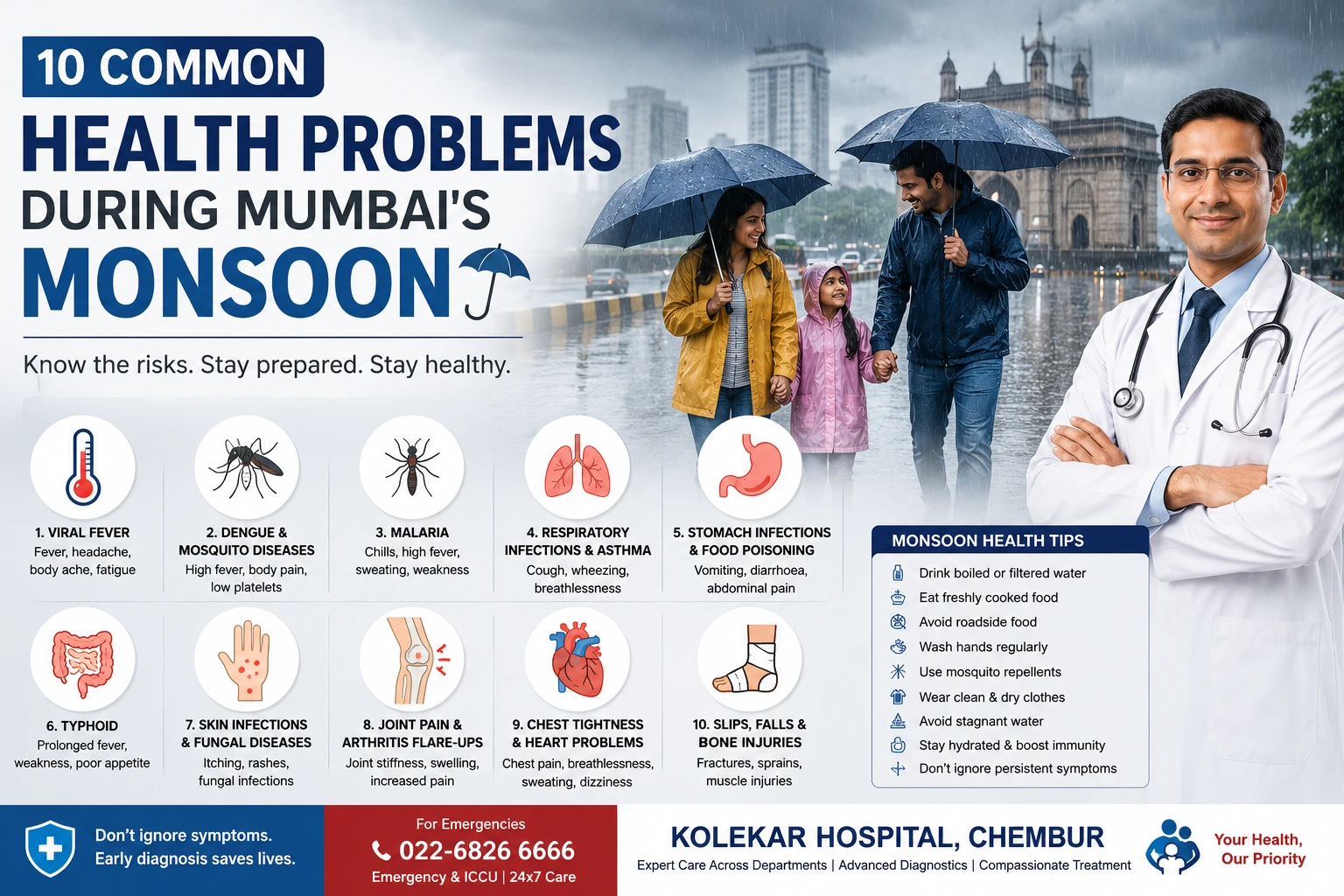 Common Health Problems During Mumbai's Monsoon